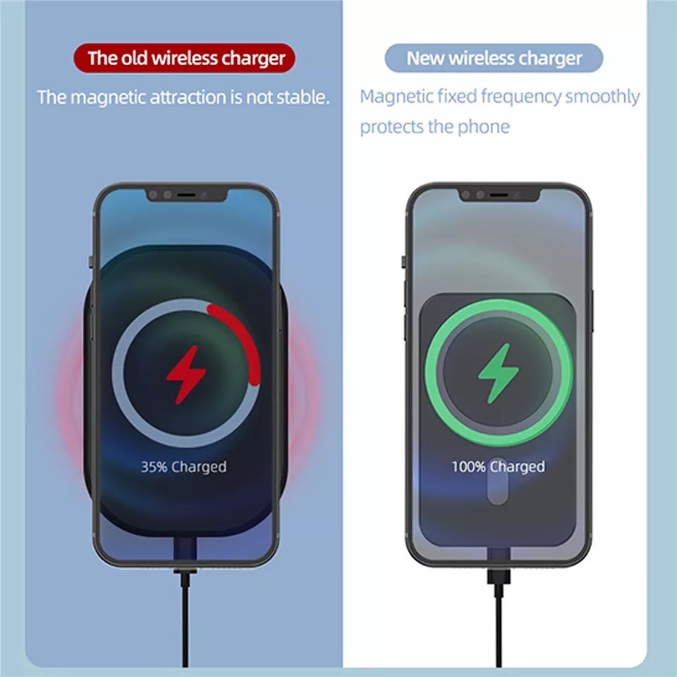Supporto magnetico per telefon - Phone Accessories Types recensione e prezzo